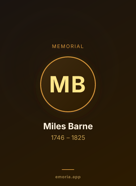 Memorial portrait of Miles Barne