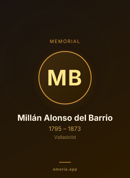 Memorial portrait of Millán Alonso del Barrio