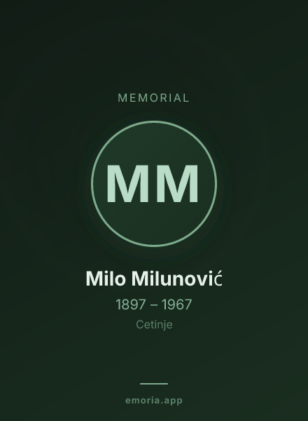 Memorial portrait of Milo Milunović