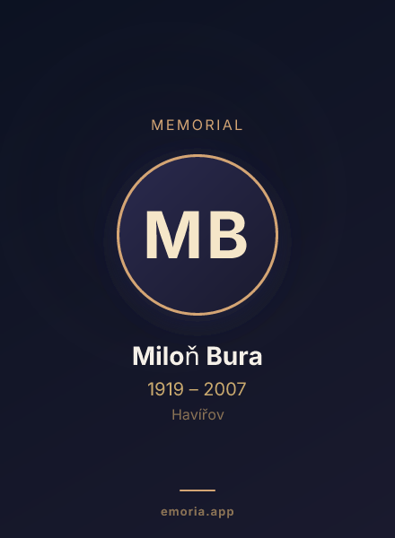 Memorial portrait of Miloň Bura