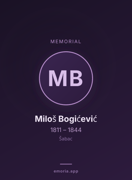 Memorial portrait of Miloš Bogićević