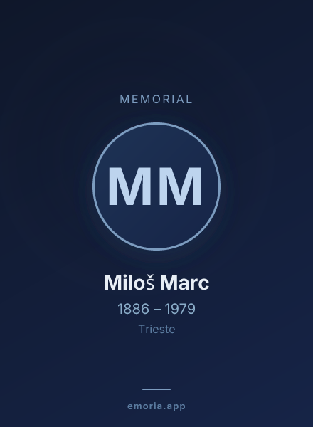 Memorial portrait of Miloš Marc