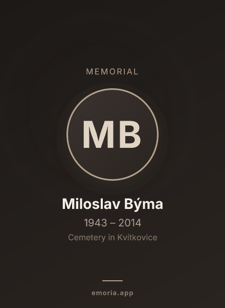 Memorial portrait of Miloslav Býma