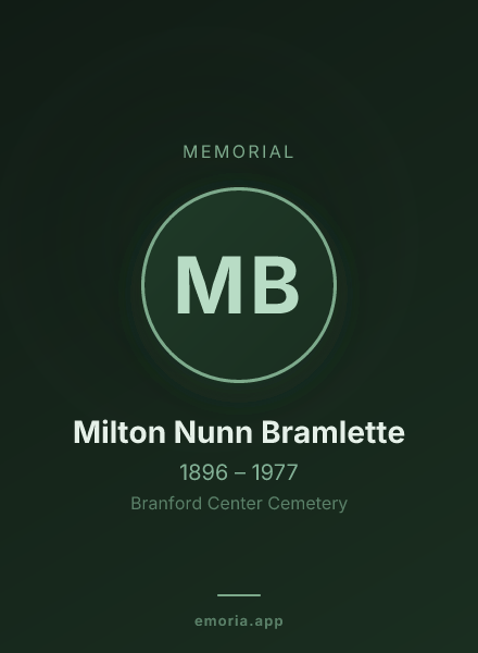 Memorial portrait of Milton Nunn Bramlette