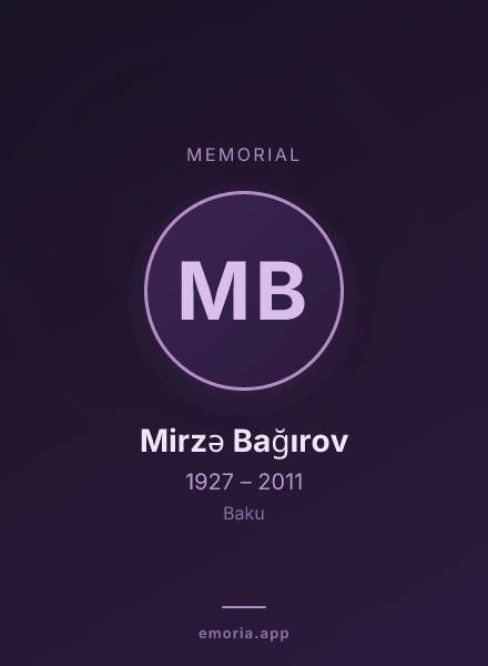Memorial portrait of Mirzə Bağırov