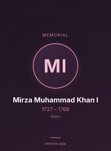 Memorial portrait of Mirza Muhammad Khan I