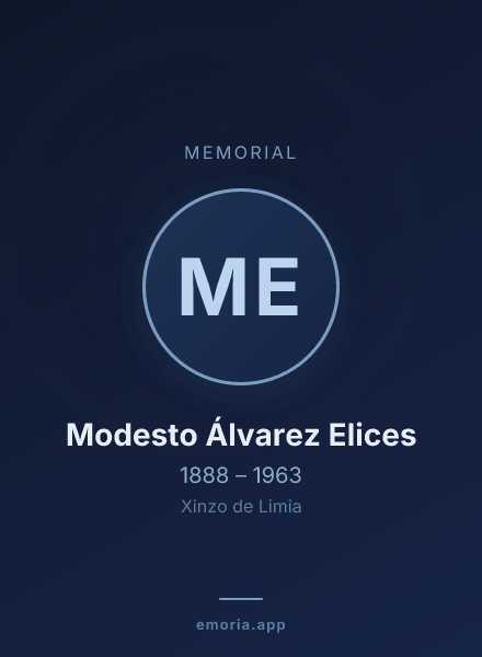 Memorial portrait of Modesto Álvarez Elices