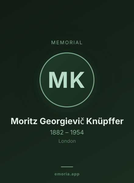 Memorial portrait of Moritz Georgievič Knüpffer