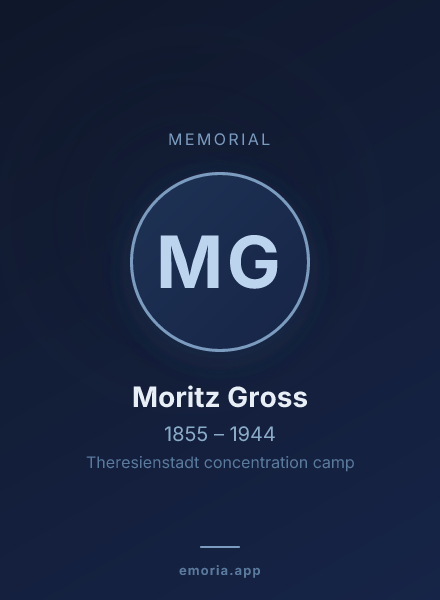 Memorial portrait of Moritz Gross