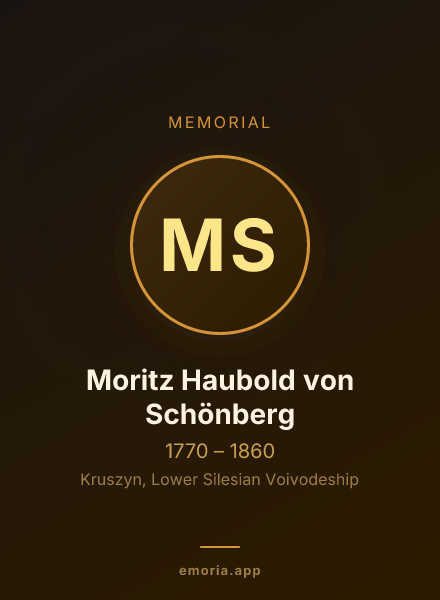 Memorial portrait of Moritz Haubold von Schönberg