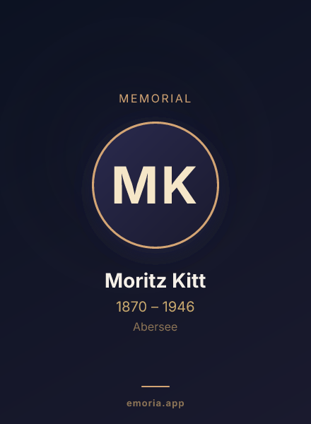 Memorial portrait of Moritz Kitt