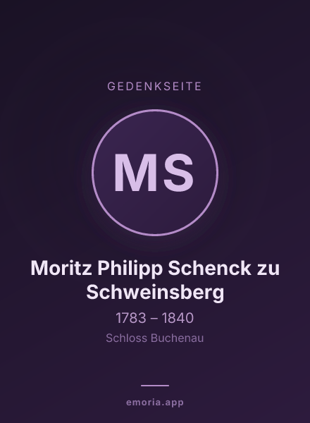 Gedenkportrait von Moritz Philipp Schenck zu Schweinsberg