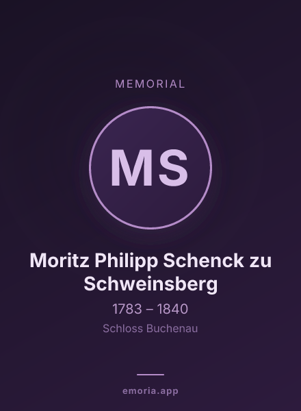 Memorial portrait of Moritz Philipp Schenck zu Schweinsberg
