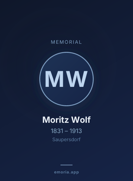 Memorial portrait of Moritz Wolf