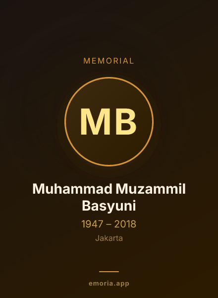 Memorial portrait of Muhammad Muzammil Basyuni