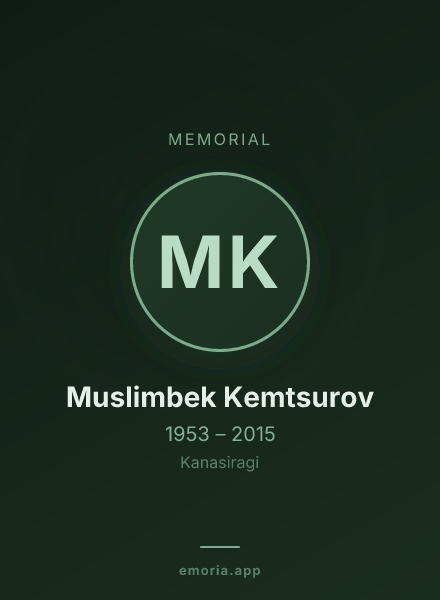 Memorial portrait of Muslimbek Kemtsurov