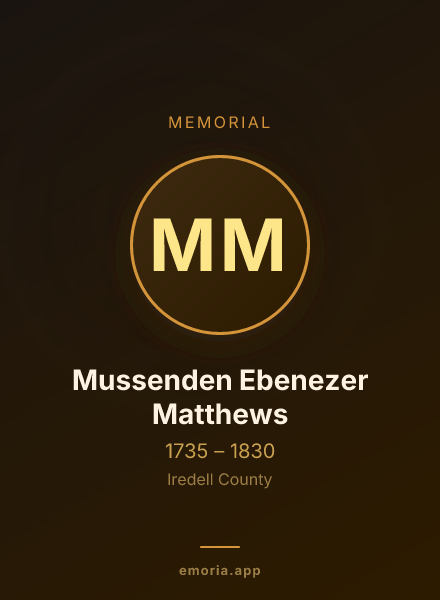 Memorial portrait of Mussenden Ebenezer Matthews