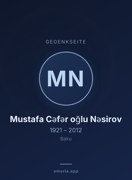 Gedenkportrait von Mustafa Cəfər oğlu Nəsirov