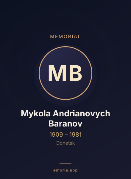 Memorial portrait of Mykola Andrianovych Baranov