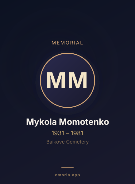 Memorial portrait of Mykola Momotenko