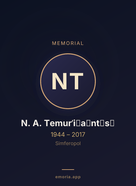 Memorial portrait of N. A. Temurʹi︠a︡nt︠s︡