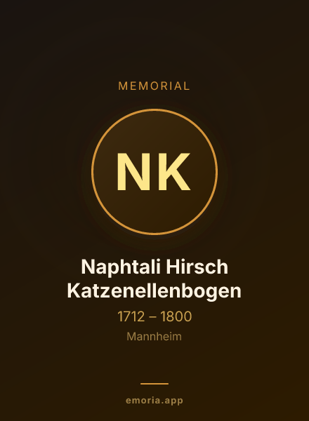 Memorial portrait of Naphtali Hirsch Katzenellenbogen