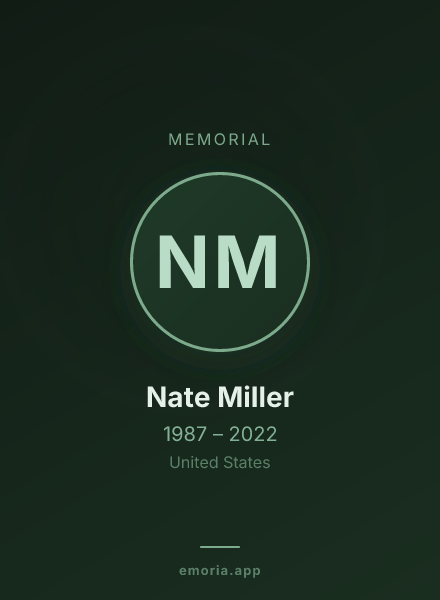 Memorial portrait of Nate Miller