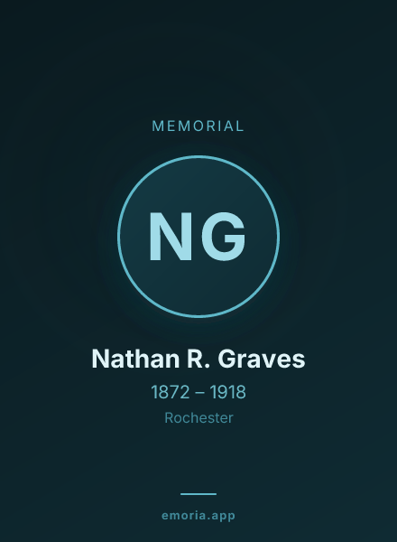 Memorial portrait of Nathan R. Graves