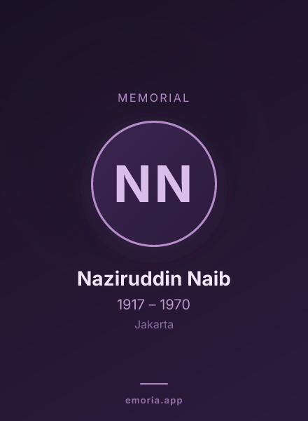 Memorial portrait of Naziruddin Naib