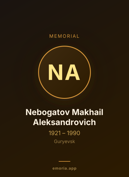 Memorial portrait of Nebogatov Makhail Aleksandrovich