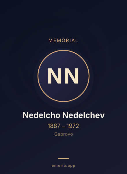 Memorial portrait of Nedelcho Nedelchev