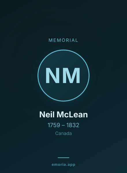 Memorial portrait of Neil McLean