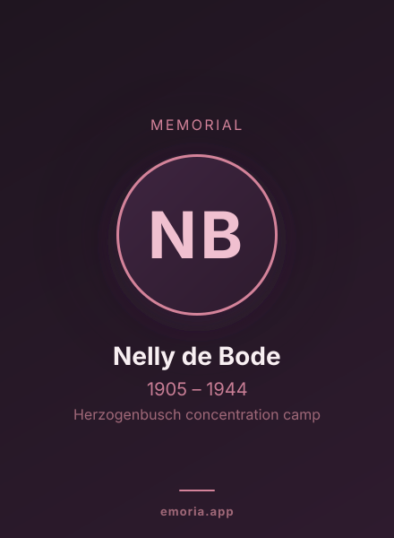 Memorial portrait of Nelly de Bode