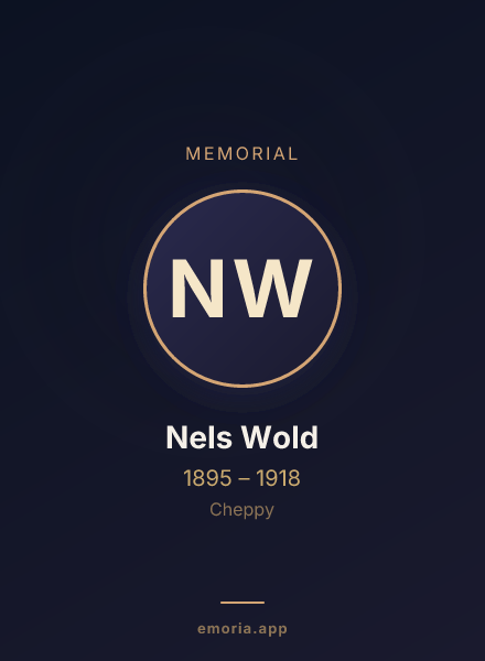 Memorial portrait of Nels Wold