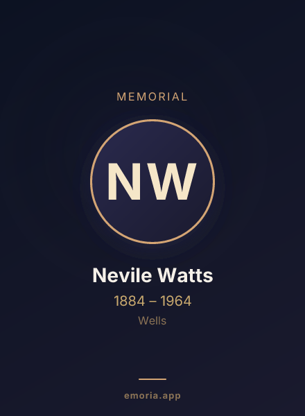 Memorial portrait of Nevile Watts