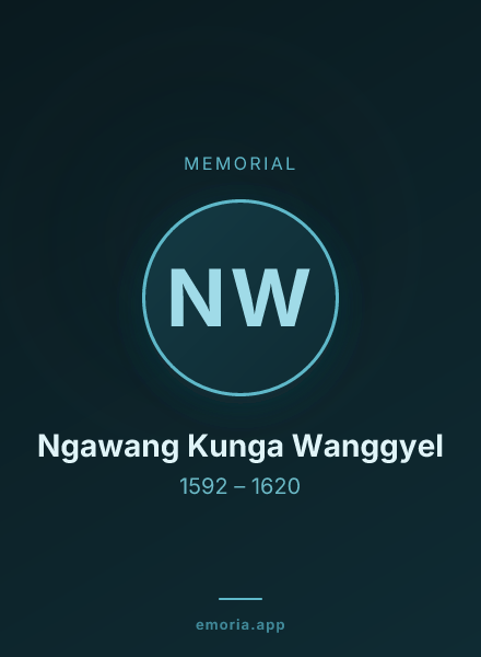 Memorial portrait of Ngawang Kunga Wanggyel