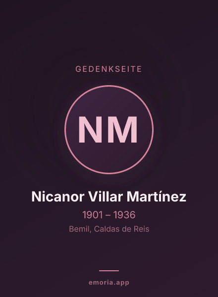 Gedenkportrait von Nicanor Villar Martínez