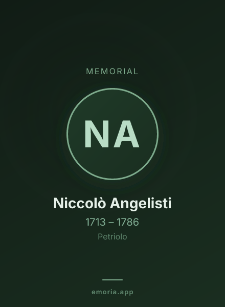 Memorial portrait of Niccolò Angelisti
