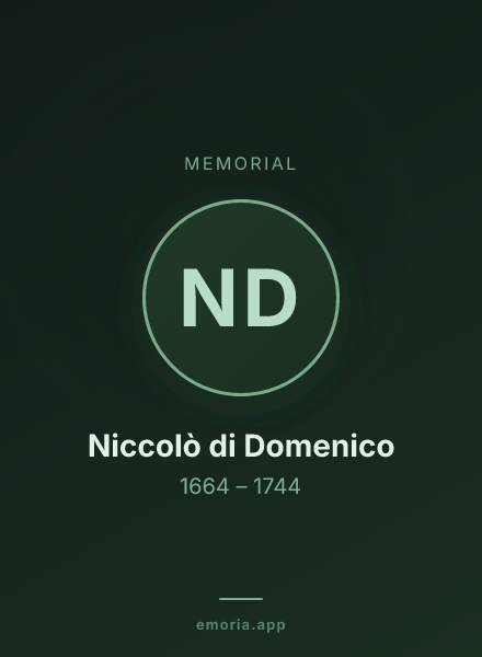 Memorial portrait of Niccolò di Domenico
