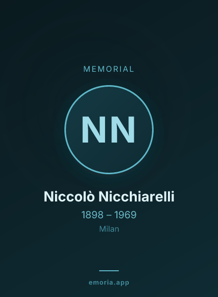 Memorial portrait of Niccolò Nicchiarelli