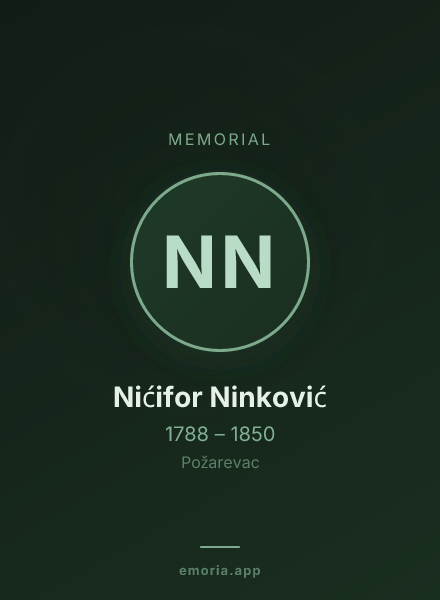 Memorial portrait of Nićifor Ninković