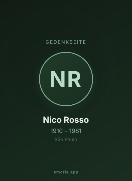 Gedenkportrait von Nico Rosso