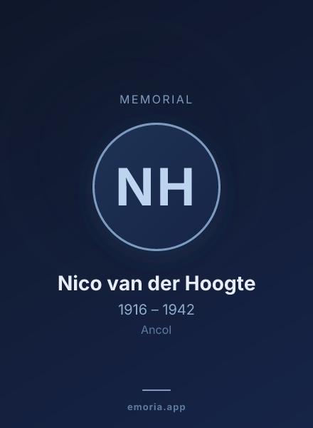 Memorial portrait of Nico van der Hoogte