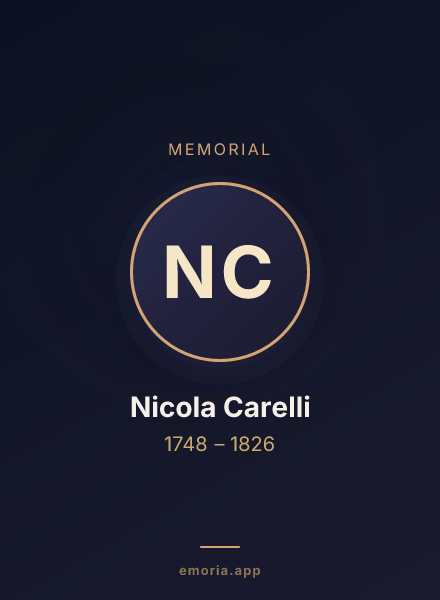 Memorial portrait of Nicola Carelli