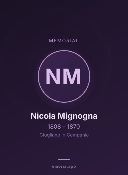 Memorial portrait of Nicola Mignogna