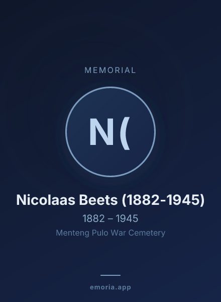 Memorial portrait of Nicolaas Beets (1882-1945)