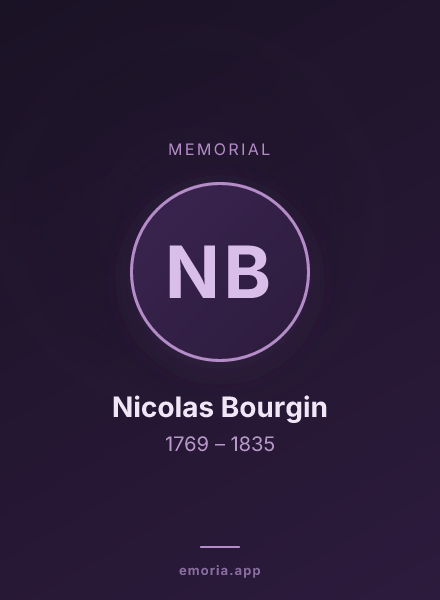 Memorial portrait of Nicolas Bourgin