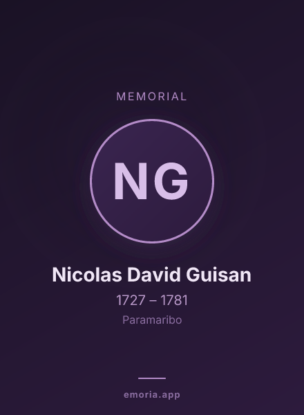 Memorial portrait of Nicolas David Guisan