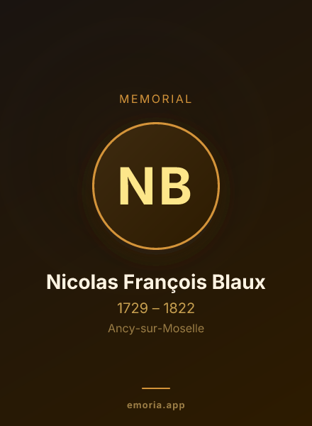 Memorial portrait of Nicolas François Blaux