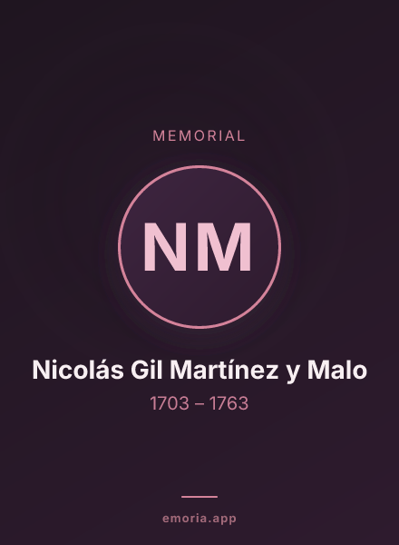 Memorial portrait of Nicolás Gil Martínez y Malo